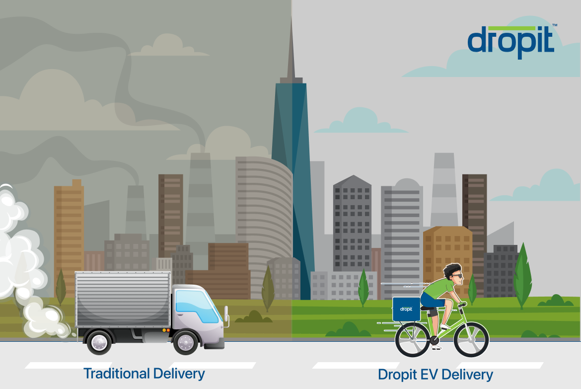 Green Logistics: The Environmental Impact of Dropit’s EV Cycle Deliveries